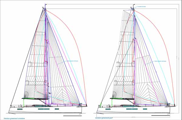 Futuna 64 - yacht aluminium composite - plan de voilure