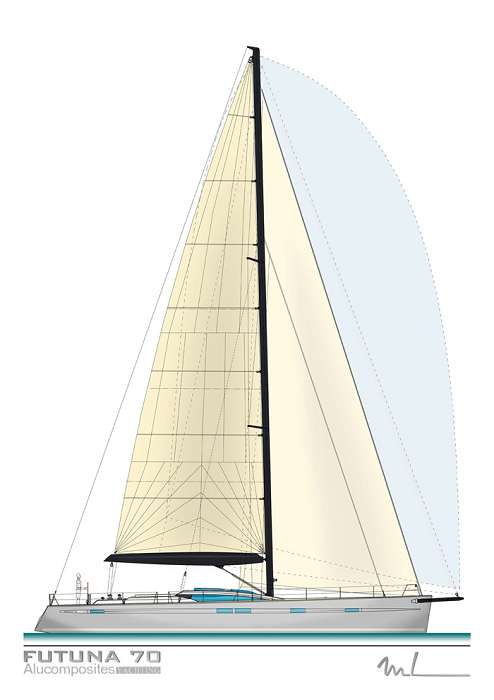 Futuna 70 - Aluminum composite sail yacht - sail plan Marc Lombard